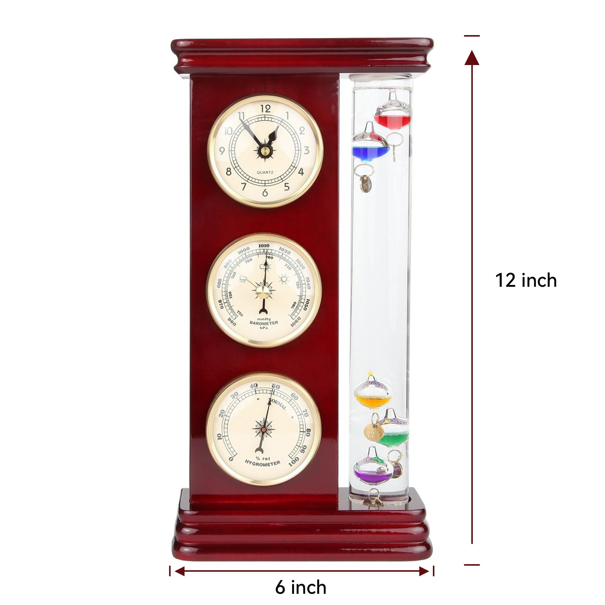 Amazon.com: Lily's Home Analog Weather Station with Galileo